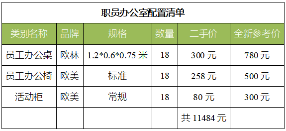 二手办公家具