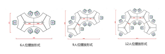 二手异形工位