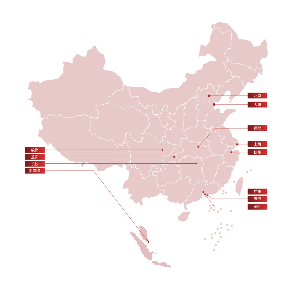 地图